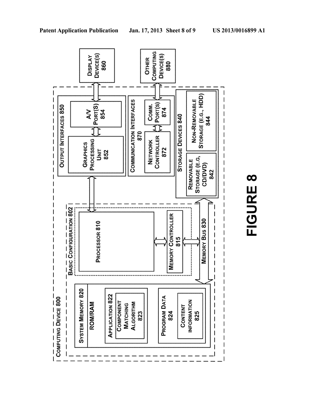 Systems and Methods for Matching Visual Object ComponentsAANM Li; YuanAACI Los AngelesAAST CAAACO USAAGP Li; Yuan Los Angeles CA USAANM Adam; HartwigAACI Marina del ReyAAST CAAACO USAAGP Adam; Hartwig Marina del Rey CA US - diagram, schematic, and image 09