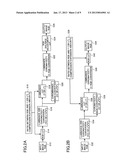 IMAGE PROCESSING METHOD AND DEVICE, AND IMAGE PROCESSING PROGRAMAANM Iwaki; YasuharuAACI TokyoAACO JPAAGP Iwaki; Yasuharu Tokyo JP diagram and image