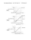 IMAGE PROCESSING METHOD AND DEVICE, AND IMAGE PROCESSING PROGRAMAANM Iwaki; YasuharuAACI TokyoAACO JPAAGP Iwaki; Yasuharu Tokyo JP diagram and image