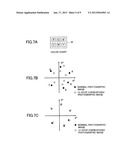 IMAGE PROCESSING METHOD AND DEVICE, AND IMAGE PROCESSING PROGRAMAANM Iwaki; YasuharuAACI TokyoAACO JPAAGP Iwaki; Yasuharu Tokyo JP diagram and image