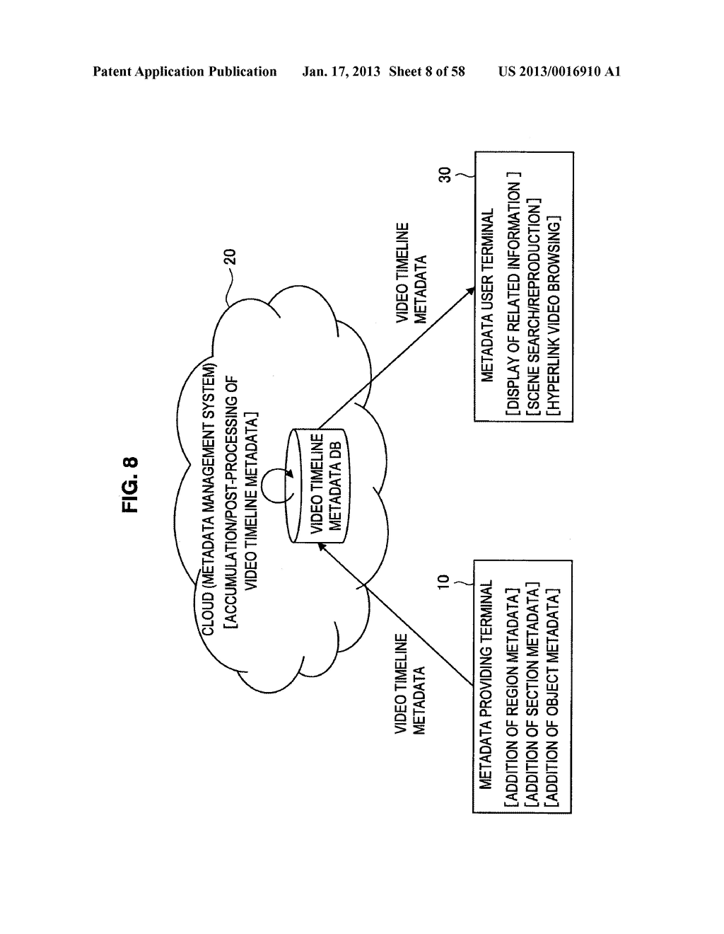 INFORMATION PROCESSING APPARATUS, METADATA SETTING METHOD, AND PROGRAMAANM MURATA; MakotoAACI TokyoAACO JPAAGP MURATA; Makoto Tokyo JPAANM Shibuya; NaokiAACI KanagawaAACO JPAAGP Shibuya; Naoki Kanagawa JPAANM Kurata; MasatomoAACI TokyoAACO JPAAGP Kurata; Masatomo Tokyo JPAANM Sato; KojiAACI TokyoAACO JPAAGP Sato; Koji Tokyo JP - diagram, schematic, and image 09