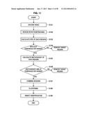 INFORMATION PROCESSING APPARATUS, METADATA SETTING METHOD, AND PROGRAMAANM MURATA; MakotoAACI TokyoAACO JPAAGP MURATA; Makoto Tokyo JPAANM Shibuya; NaokiAACI KanagawaAACO JPAAGP Shibuya; Naoki Kanagawa JPAANM Kurata; MasatomoAACI TokyoAACO JPAAGP Kurata; Masatomo Tokyo JPAANM Sato; KojiAACI TokyoAACO JPAAGP Sato; Koji Tokyo JP diagram and image