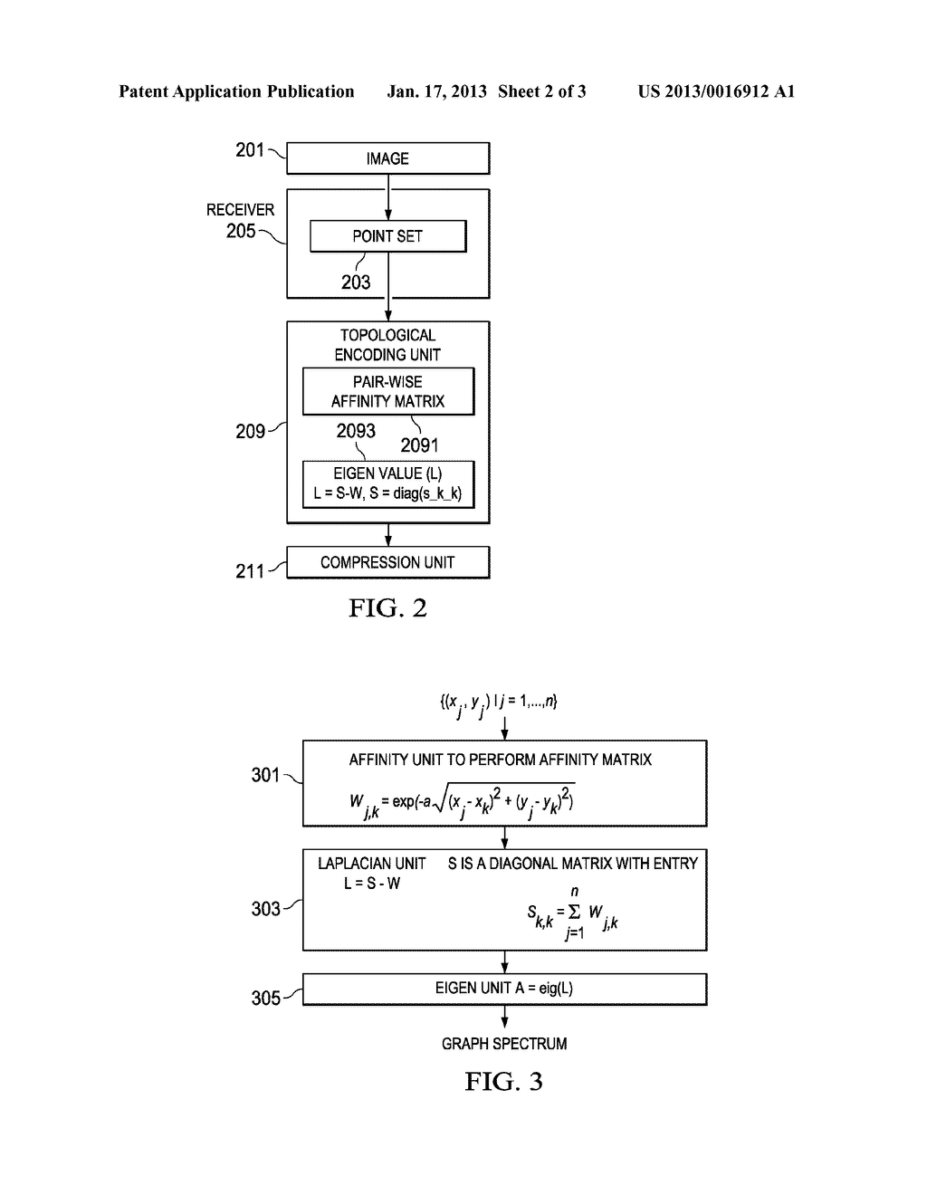 Image Topological Coding for Visual Search - diagram, schematic, and image 03