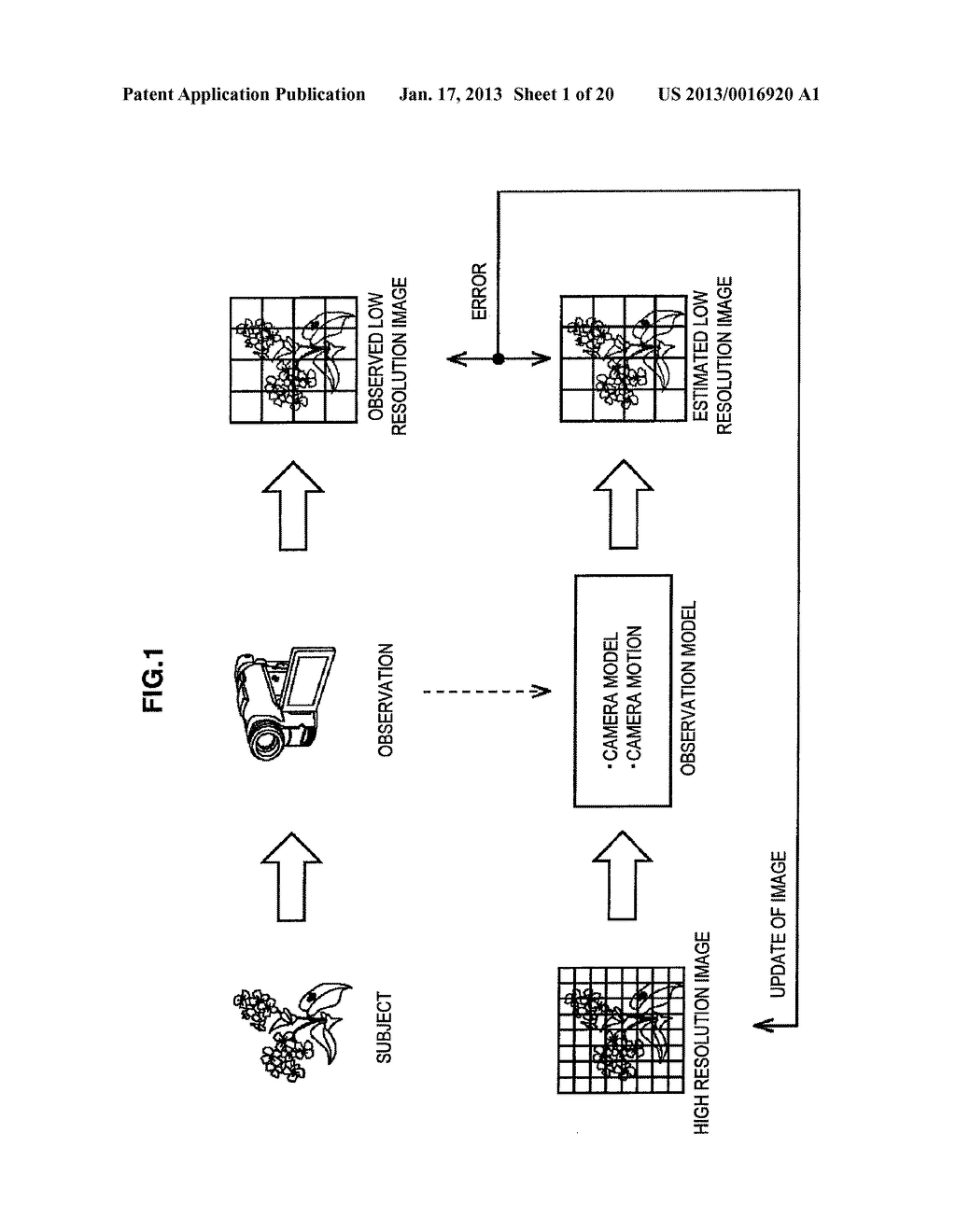 IMAGE PROCESSING DEVICE, IMAGE PROCESSING METHOD, PROGRAM AND RECORDING     MEDIUMAANM Matsuda; YasuhiroAACI TokyoAACO JPAAGP Matsuda; Yasuhiro Tokyo JPAANM Nagano; TakahiroAACI KanagawaAACO JPAAGP Nagano; Takahiro Kanagawa JPAANM Uchida; MasashiAACI TokyoAACO JPAAGP Uchida; Masashi Tokyo JP - diagram, schematic, and image 02