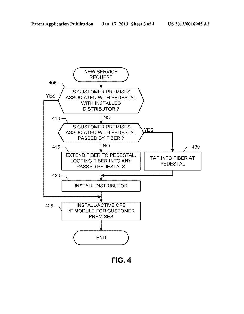 METHOD AND APPARATUS TO DEPLOY FIBER OPTIC BASED ACCESS NETWORKS - diagram, schematic, and image 04