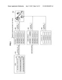 INFORMATION PROCESSING APPARATUS, INFORMATION PROCESSING METHOD AND     PROGRAMAANM Kodama; MizuhoAACI KanagawaAACO JPAAGP Kodama; Mizuho Kanagawa JPAANM Souraku; TakehisaAACI KanagawaAACO JPAAGP Souraku; Takehisa Kanagawa JPAANM Asazu; HidekiAACI TokyoAACO JPAAGP Asazu; Hideki Tokyo JP diagram and image