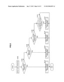 INFORMATION PROCESSING APPARATUS, INFORMATION PROCESSING METHOD AND     PROGRAMAANM Kodama; MizuhoAACI KanagawaAACO JPAAGP Kodama; Mizuho Kanagawa JPAANM Souraku; TakehisaAACI KanagawaAACO JPAAGP Souraku; Takehisa Kanagawa JPAANM Asazu; HidekiAACI TokyoAACO JPAAGP Asazu; Hideki Tokyo JP diagram and image