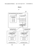 INFORMATION PROCESSING APPARATUS, INFORMATION PROCESSING METHOD AND     PROGRAMAANM Kodama; MizuhoAACI KanagawaAACO JPAAGP Kodama; Mizuho Kanagawa JPAANM Souraku; TakehisaAACI KanagawaAACO JPAAGP Souraku; Takehisa Kanagawa JPAANM Asazu; HidekiAACI TokyoAACO JPAAGP Asazu; Hideki Tokyo JP diagram and image