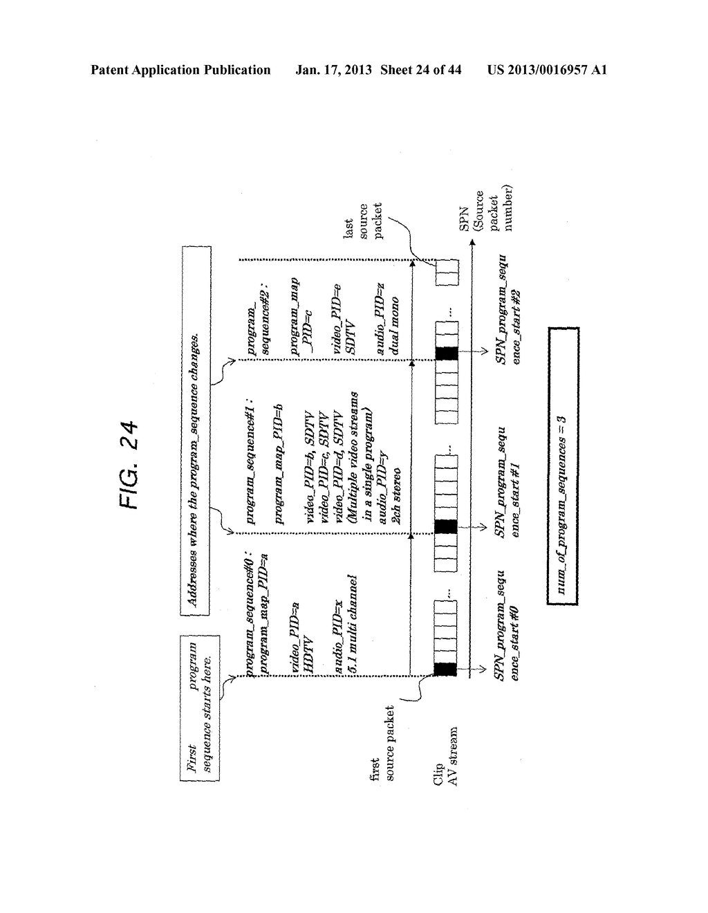 INFORMATION PROCESSING APPARATUS, INFORMATION RECORDING MEDIUM, AND     INFORMATION PROCESSING METHOD, AND PROGRAMAANM Hamada; ToshiyaAACI SaitamaAACO JPAAGP Hamada; Toshiya Saitama JP - diagram, schematic, and image 25