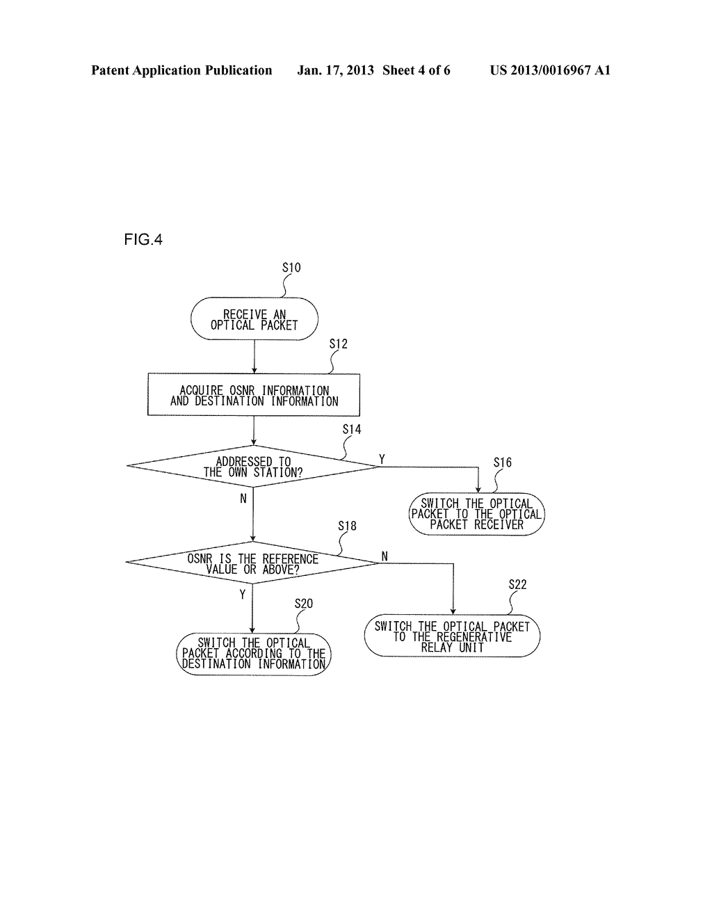 OPTICAL PACKET SWITCHING APPARATUSAANM Sato; ReikoAACI Kawasaki-shiAACO JPAAGP Sato; Reiko Kawasaki-shi JP - diagram, schematic, and image 05