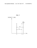 COLOR IMAGE FORMING APPARATUS AND CONTROL METHOD THEREOFAANM Son; Jung WooAACI SeoulAACO KRAAGP Son; Jung Woo Seoul KRAANM Kim; Suk GooAACI Namyangju-siAACO KRAAGP Kim; Suk Goo Namyangju-si KR diagram and image