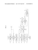 COLOR IMAGE FORMING APPARATUS AND CONTROL METHOD THEREOFAANM Son; Jung WooAACI SeoulAACO KRAAGP Son; Jung Woo Seoul KRAANM Kim; Suk GooAACI Namyangju-siAACO KRAAGP Kim; Suk Goo Namyangju-si KR diagram and image