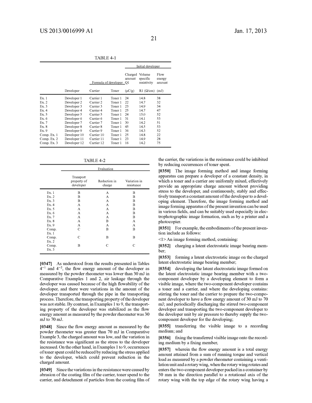 IMAGE FORMING METHOD AND IMAGE FORMING APPARATUSAANM Tohmatsu; HiroshiAACI ShizuokaAACO JPAAGP Tohmatsu; Hiroshi Shizuoka JPAANM Yaguchi; ShigenoriAACI ShizuokaAACO JPAAGP Yaguchi; Shigenori Shizuoka JPAANM Iwatsuki; HitoshiAACI ShizuokaAACO JPAAGP Iwatsuki; Hitoshi Shizuoka JPAANM Tano; ToyoakiAACI ShizuokaAACO JPAAGP Tano; Toyoaki Shizuoka JPAANM Sakata; KoichiAACI ShizuokaAACO JPAAGP Sakata; Koichi Shizuoka JPAANM Takii; MarikoAACI ShizuokaAACO JPAAGP Takii; Mariko Shizuoka JP - diagram, schematic, and image 29