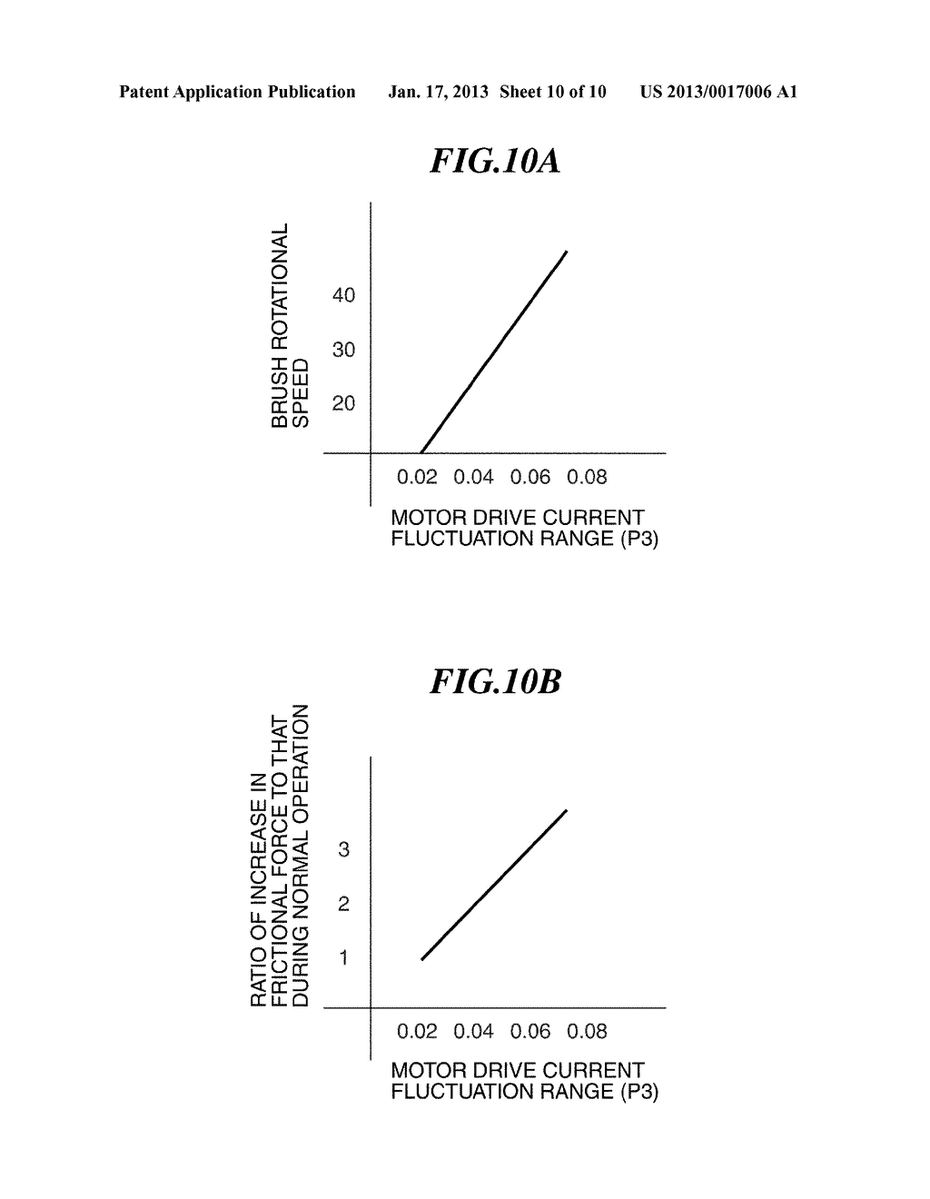 IMAGE FORMING APPARATUS THAT APPLIES NECESSARY AMOUNT OF LUBRICANT TO     IMAGE BEARING MEMBERAANM Suda; TakeyukiAACI Toride-shiAACO JPAAGP Suda; Takeyuki Toride-shi JP - diagram, schematic, and image 11