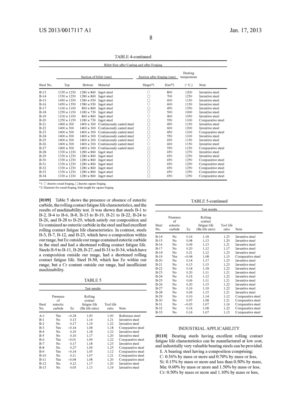 BEARING STEELAANM Honjo; MinoruAACI OkayamaAACO JPAAGP Honjo; Minoru Okayama JPAANM Hase; KazukuniAACI OkayamaAACO JPAAGP Hase; Kazukuni Okayama JPAANM Kimura; HidetoAACI AichiAACO JPAAGP Kimura; Hideto Aichi JP - diagram, schematic, and image 13