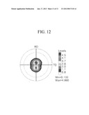 ASYMMETRIC ROLLING DEVICE, ASYMMETRIC ROLLING METHOD AND ROLLED MATERIAL     MANUFACTURED USING SAMEAANM Jeong; Hyo-TaeAACI GangneungAACO KRAAGP Jeong; Hyo-Tae Gangneung KRAANM Choe; Byung-HakAACI GangneungAACO KRAAGP Choe; Byung-Hak Gangneung KR diagram and image