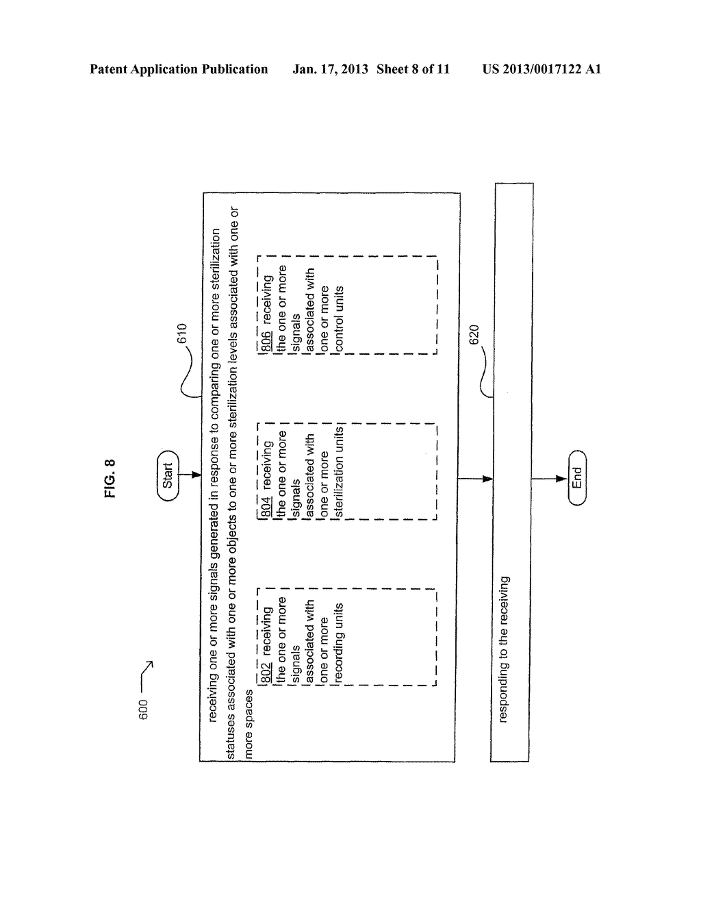 METHODS AND SYSTEMS FOR MONITORING STERILIZATION STATUS - diagram, schematic, and image 09