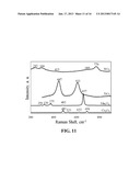 METHODS FOR SYNTHESIZING METAL OXIDE NANOWIRESAANM Sunkara; Mahendra KumarAACI LouisvilleAAST KYAACO USAAGP Sunkara; Mahendra Kumar Louisville KY USAANM Kumar; VivekanandAACI LouisvilleAAST KYAACO USAAGP Kumar; Vivekanand Louisville KY USAANM Kim; Jeong H.AACI LouisvilleAAST KYAACO USAAGP Kim; Jeong H. Louisville KY USAANM Clark; Ezra LeeAACI LouisvilleAAST KYAACO USAAGP Clark; Ezra Lee Louisville KY US diagram and image