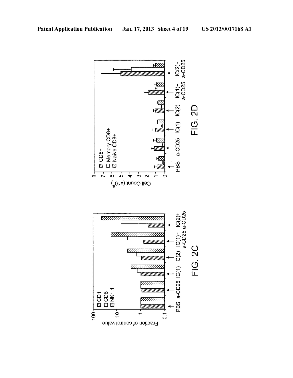 METHODS FOR ENHANCING THE EFFICACY OF IL-2 MEDIATED IMMUNE RESPONSES - diagram, schematic, and image 05