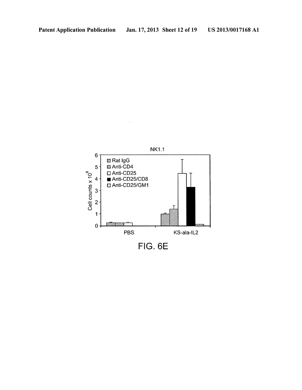 METHODS FOR ENHANCING THE EFFICACY OF IL-2 MEDIATED IMMUNE RESPONSES - diagram, schematic, and image 13