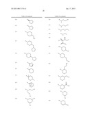 SUBSTITUTED PYRROLO-PYRAZOLE DERIVATIVES AS KINASE INHIBITORS diagram and image