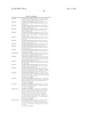 SUBSTITUTED PYRROLO-PYRAZOLE DERIVATIVES AS KINASE INHIBITORS diagram and image