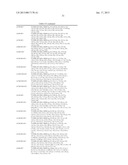 SUBSTITUTED PYRROLO-PYRAZOLE DERIVATIVES AS KINASE INHIBITORS diagram and image