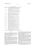 SUBSTITUTED PYRROLO-PYRAZOLE DERIVATIVES AS KINASE INHIBITORS diagram and image