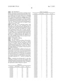 SUBSTITUTED PYRROLO-PYRAZOLE DERIVATIVES AS KINASE INHIBITORS diagram and image