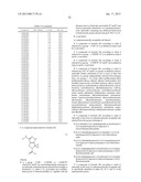 SUBSTITUTED PYRROLO-PYRAZOLE DERIVATIVES AS KINASE INHIBITORS diagram and image