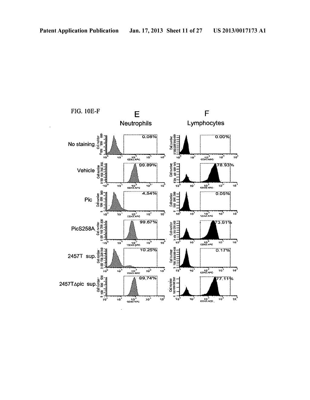 NOVEL COMPOSITIONS AND METHODS FOR TREATING INFLAMMATORY BOWEL DISEASE AND     AIRWAY INFLAMMATION - diagram, schematic, and image 12