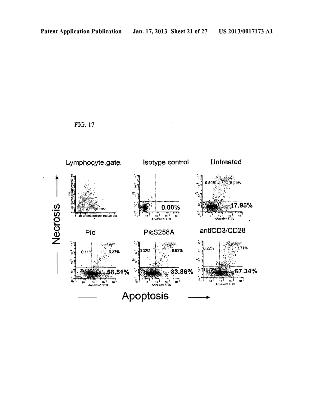 NOVEL COMPOSITIONS AND METHODS FOR TREATING INFLAMMATORY BOWEL DISEASE AND     AIRWAY INFLAMMATION - diagram, schematic, and image 22