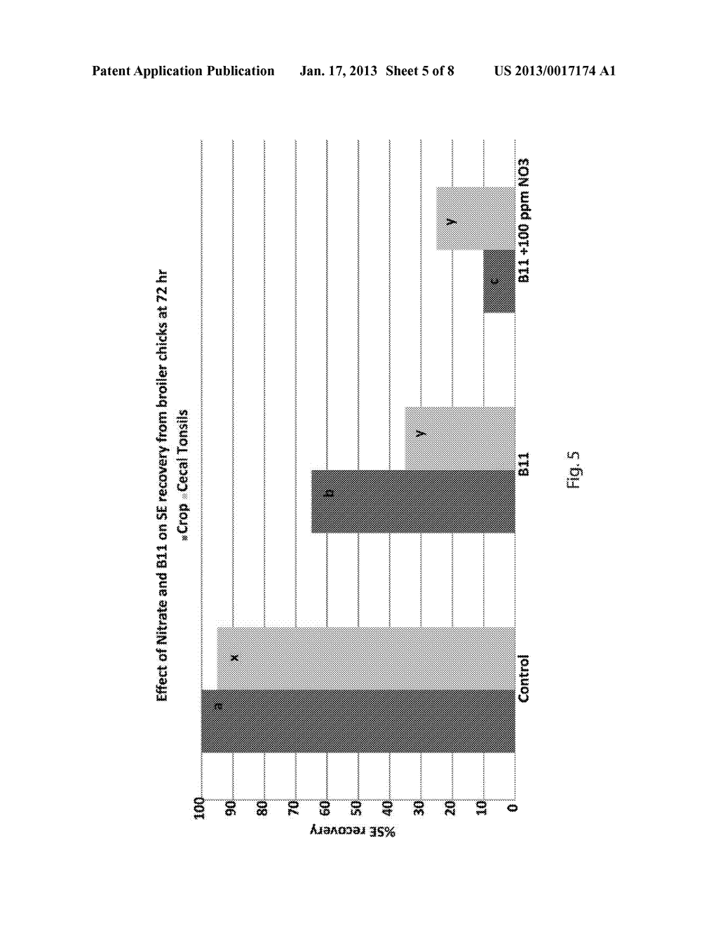 COMPOSITIONS AND METHODS FOR INCREASING HEALTH AND REDUCING PATHOGENIC     BACTERIA IN ANIMALS - diagram, schematic, and image 06