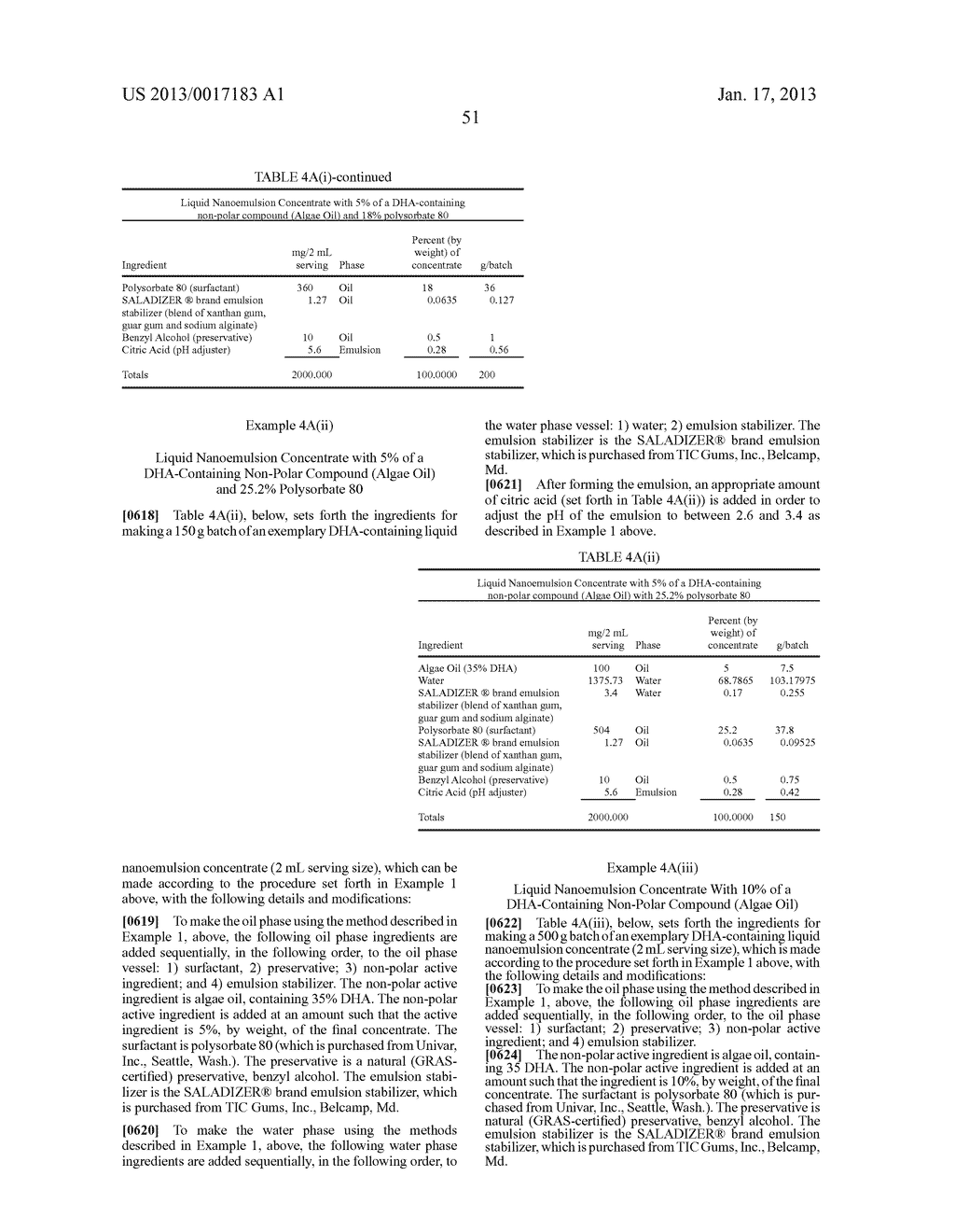 Compositions containing non-polar compounds - diagram, schematic, and image 53