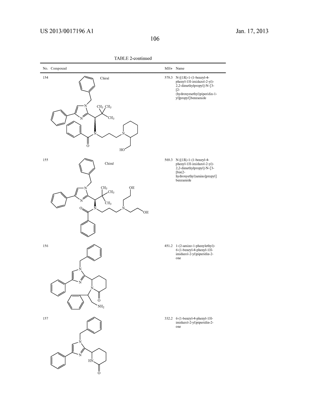 SUBSTITUTED IMIDAZOLE DERIVATIVES - diagram, schematic, and image 107