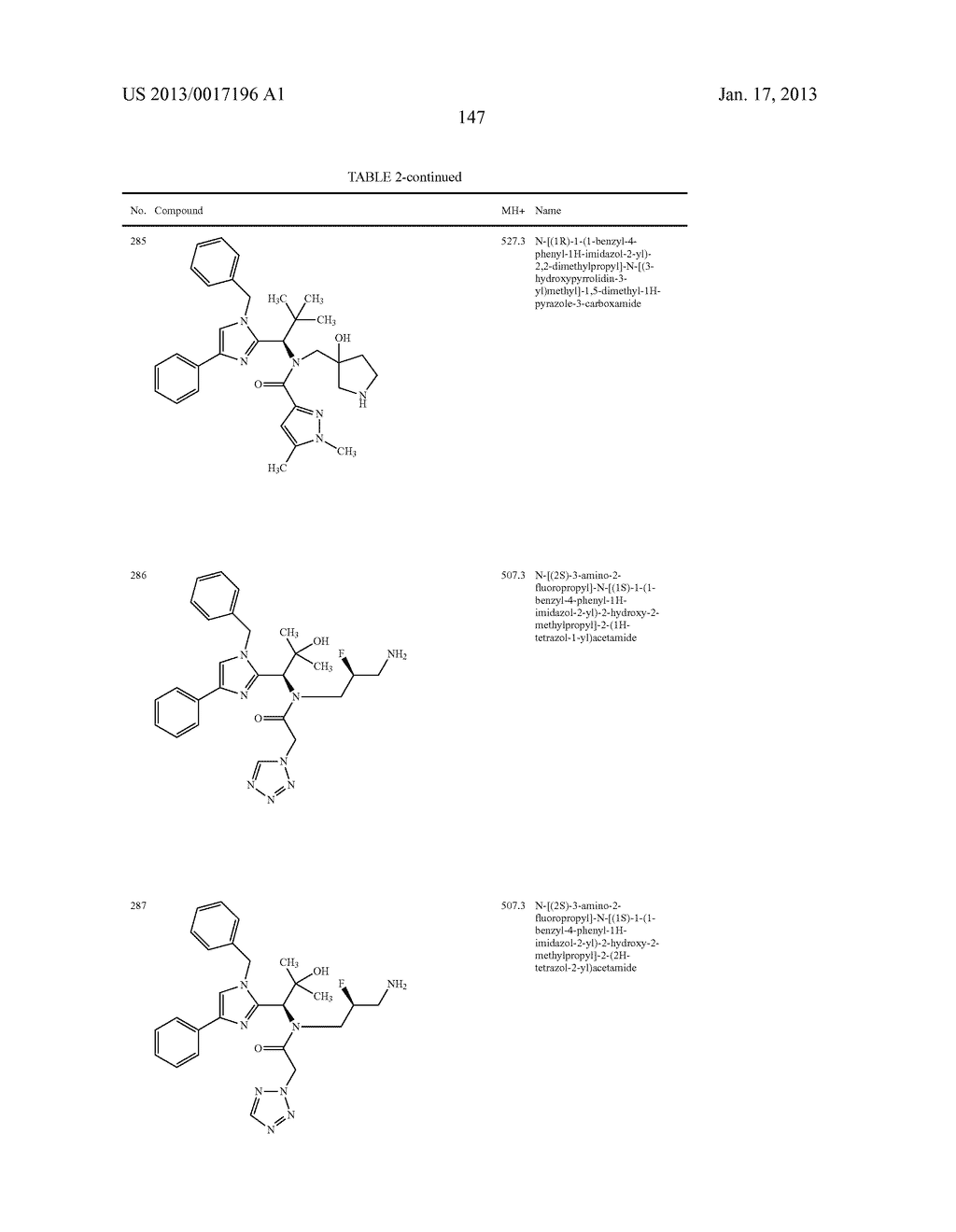 SUBSTITUTED IMIDAZOLE DERIVATIVES - diagram, schematic, and image 148