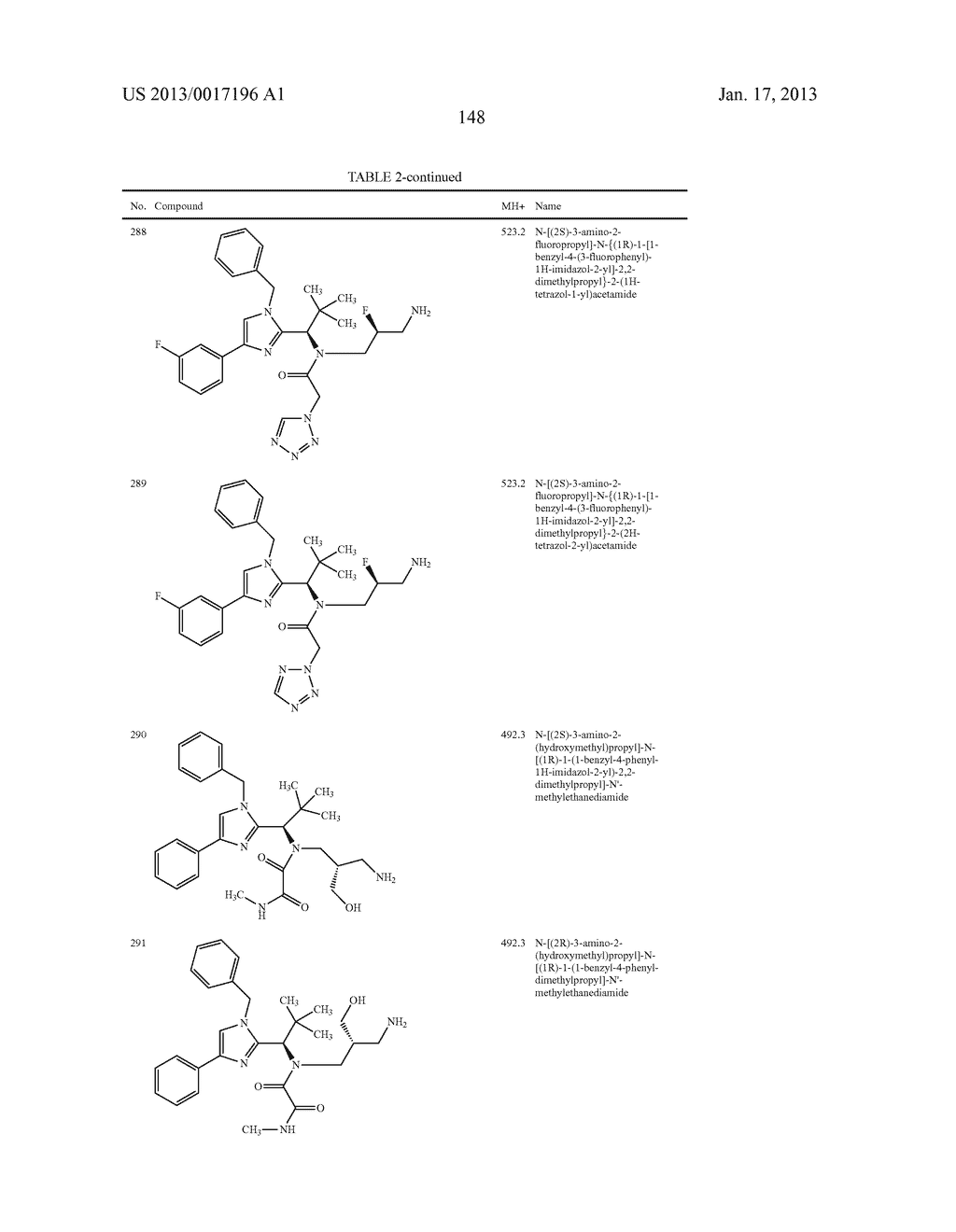 SUBSTITUTED IMIDAZOLE DERIVATIVES - diagram, schematic, and image 149