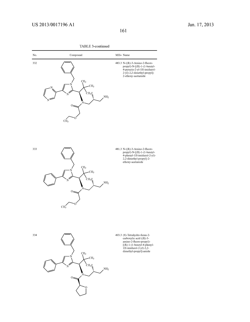SUBSTITUTED IMIDAZOLE DERIVATIVES - diagram, schematic, and image 162