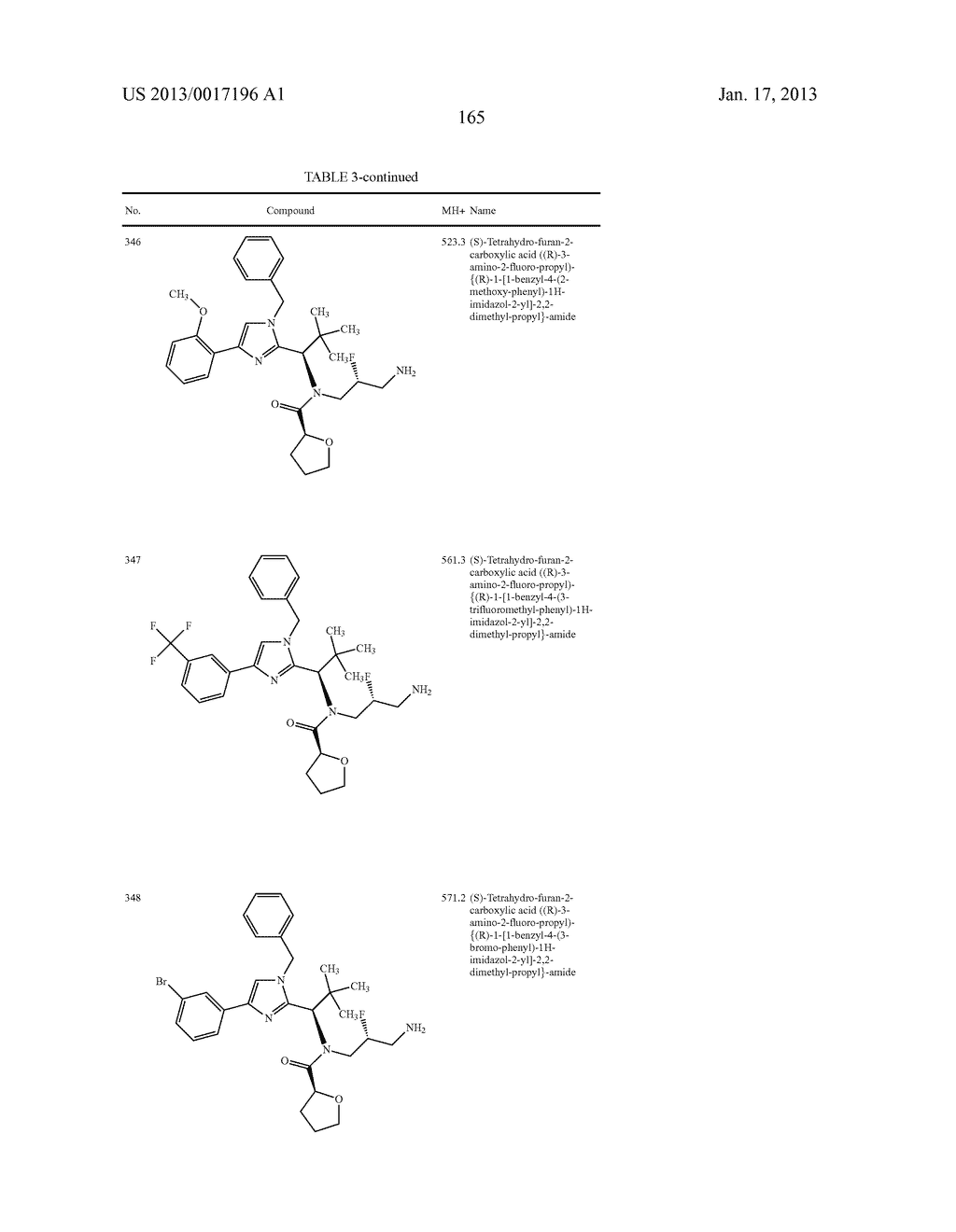 SUBSTITUTED IMIDAZOLE DERIVATIVES - diagram, schematic, and image 166