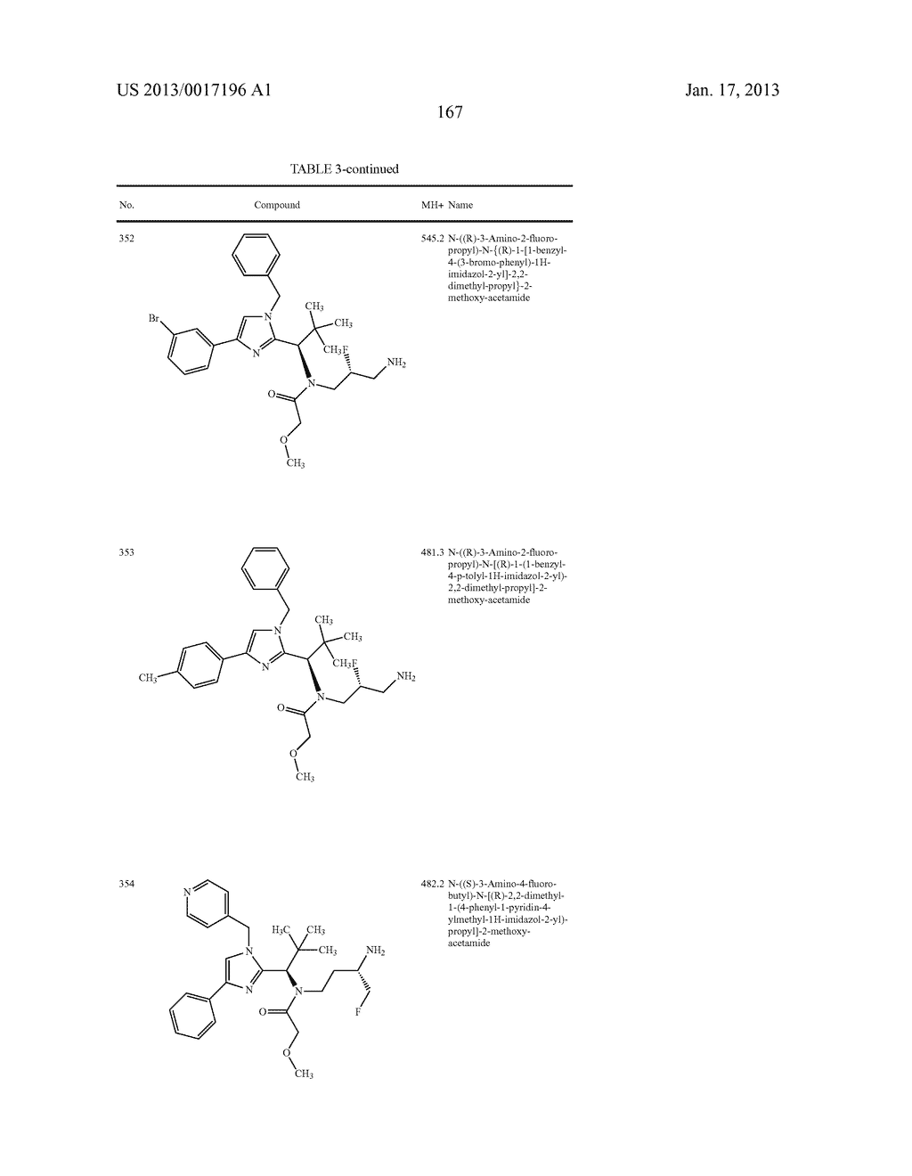 SUBSTITUTED IMIDAZOLE DERIVATIVES - diagram, schematic, and image 168