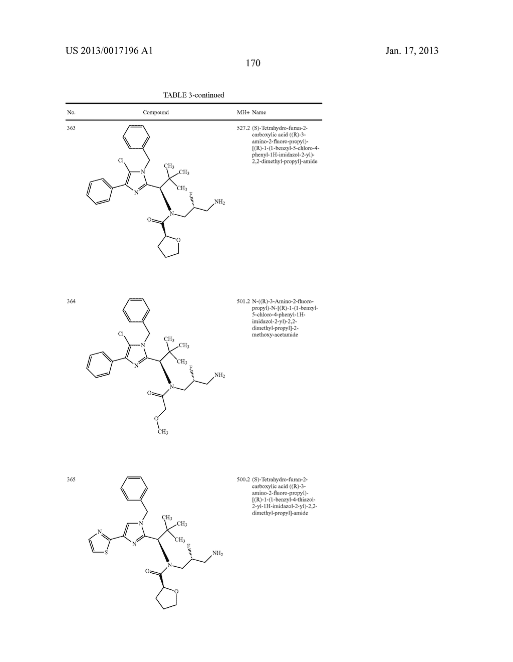 SUBSTITUTED IMIDAZOLE DERIVATIVES - diagram, schematic, and image 171