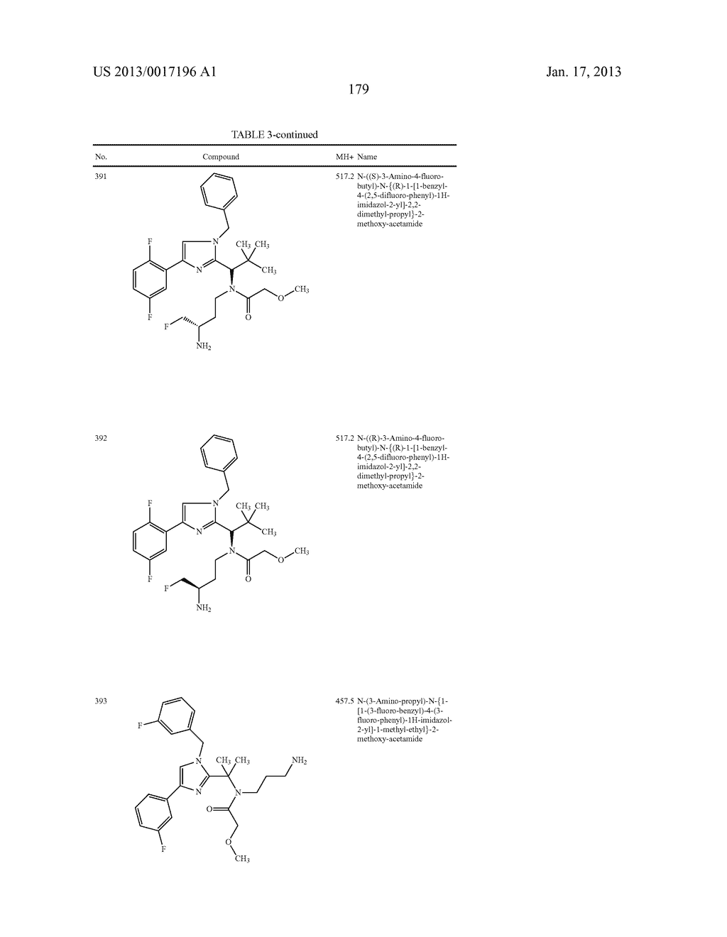 SUBSTITUTED IMIDAZOLE DERIVATIVES - diagram, schematic, and image 180