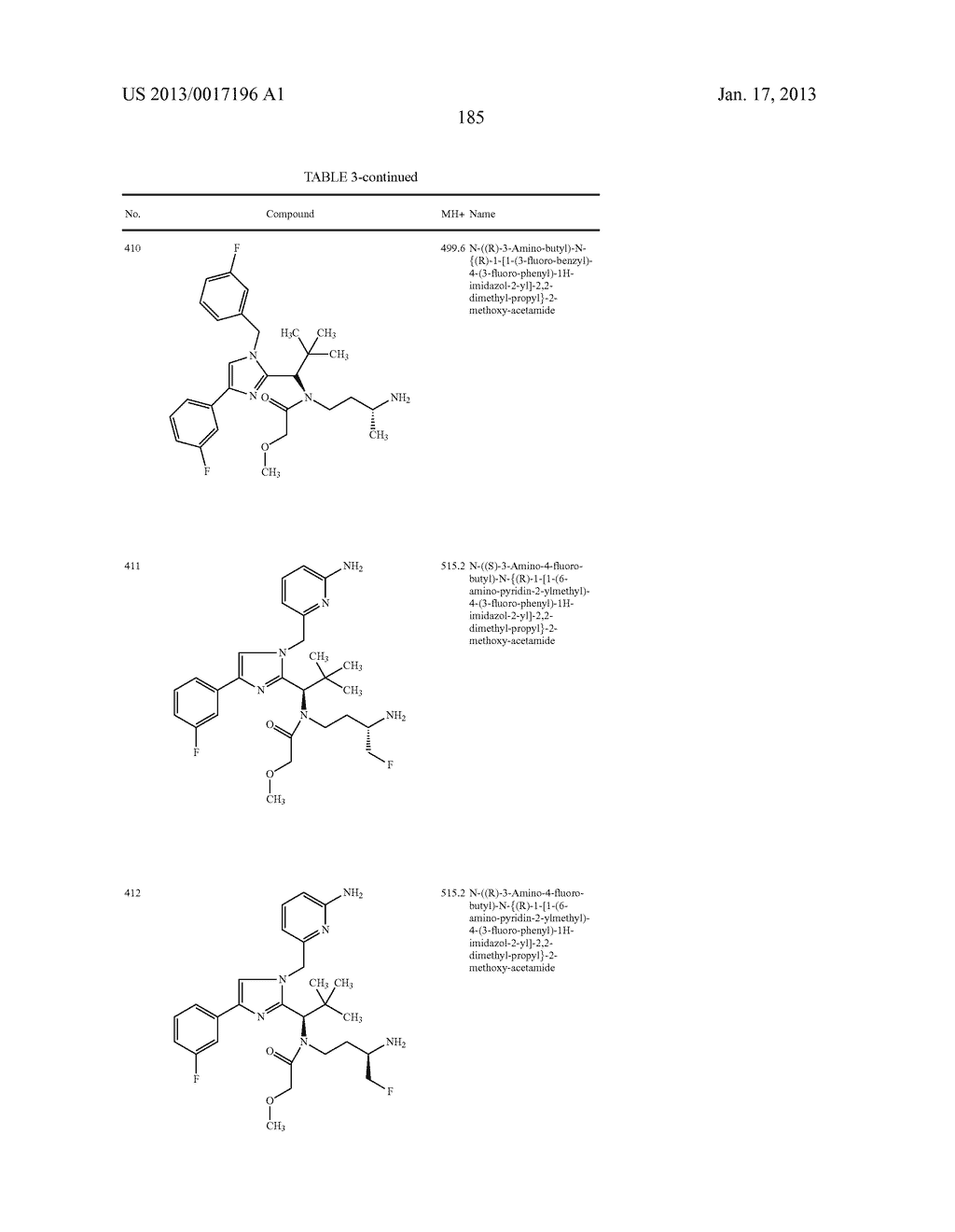 SUBSTITUTED IMIDAZOLE DERIVATIVES - diagram, schematic, and image 186