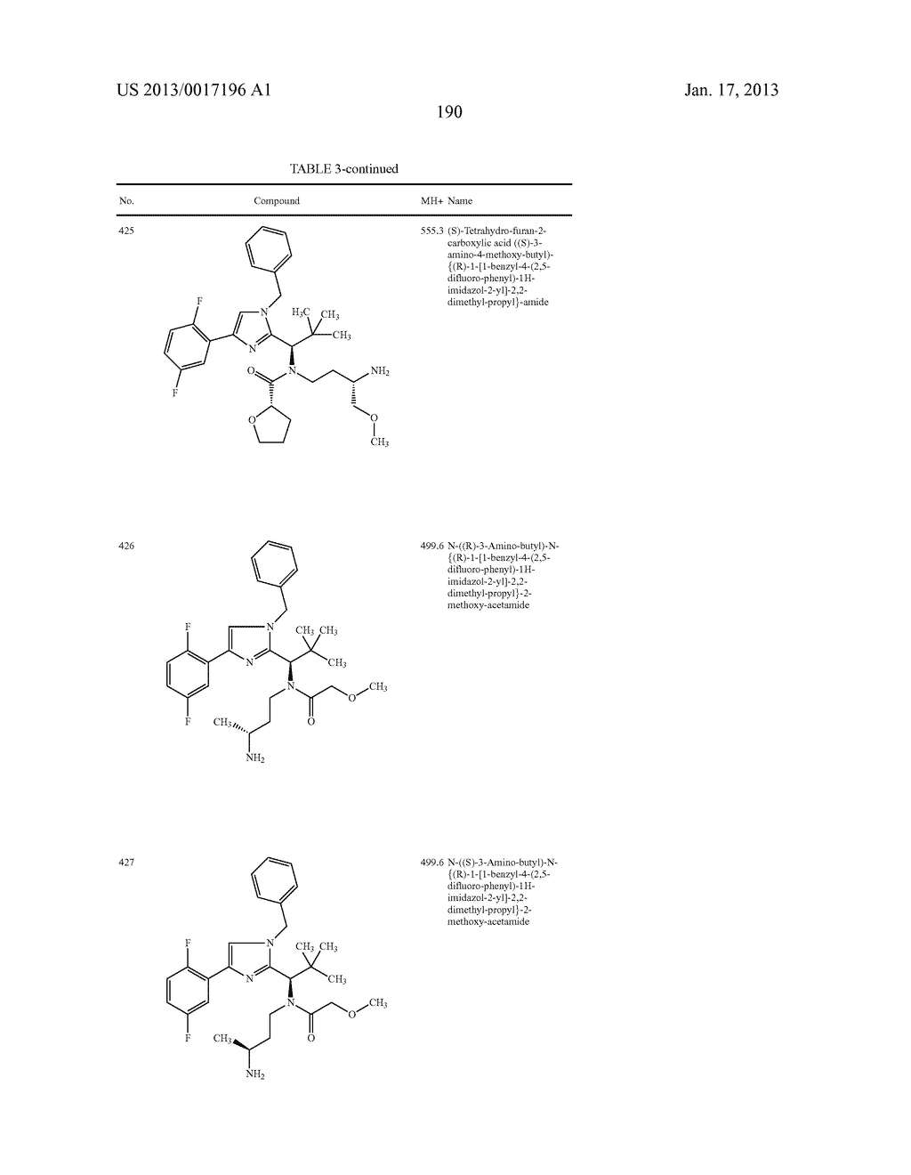 SUBSTITUTED IMIDAZOLE DERIVATIVES - diagram, schematic, and image 191