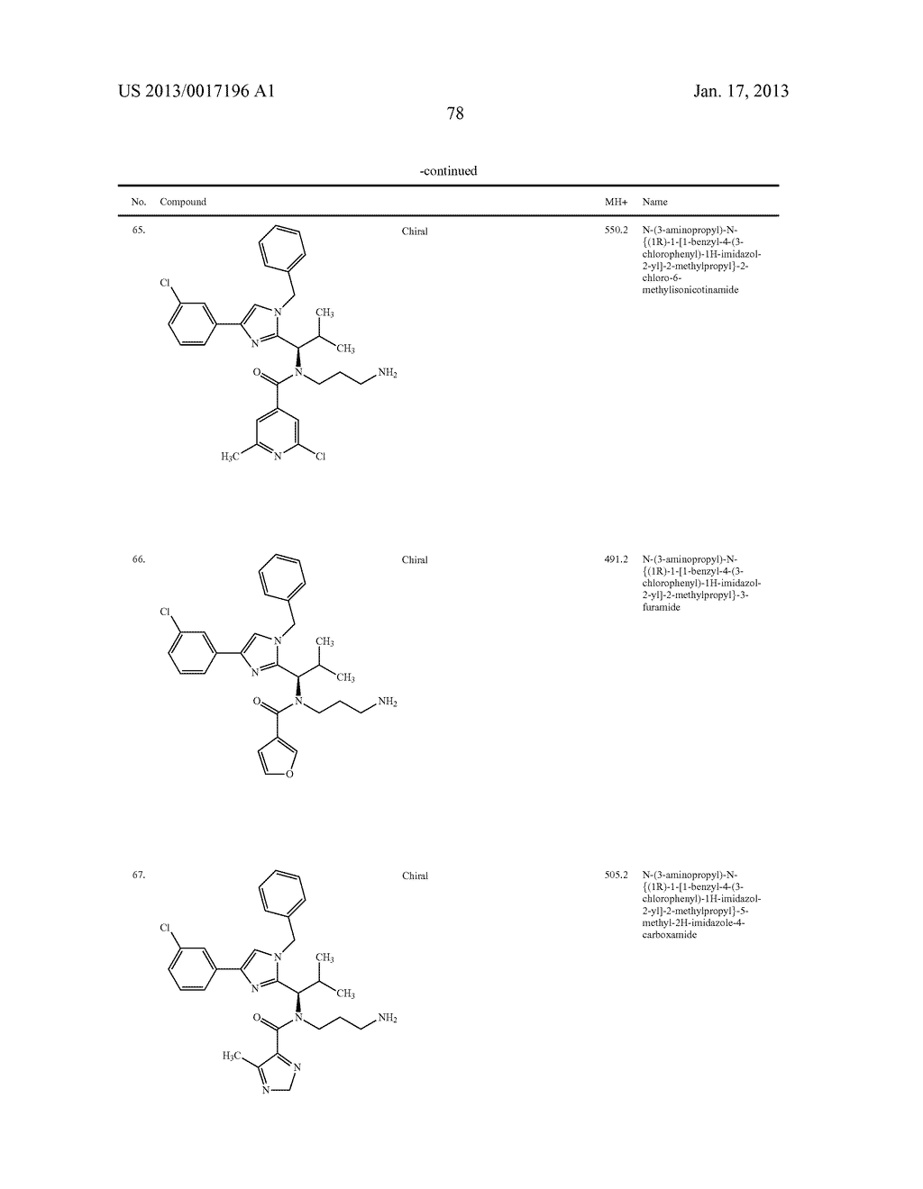 SUBSTITUTED IMIDAZOLE DERIVATIVES - diagram, schematic, and image 79