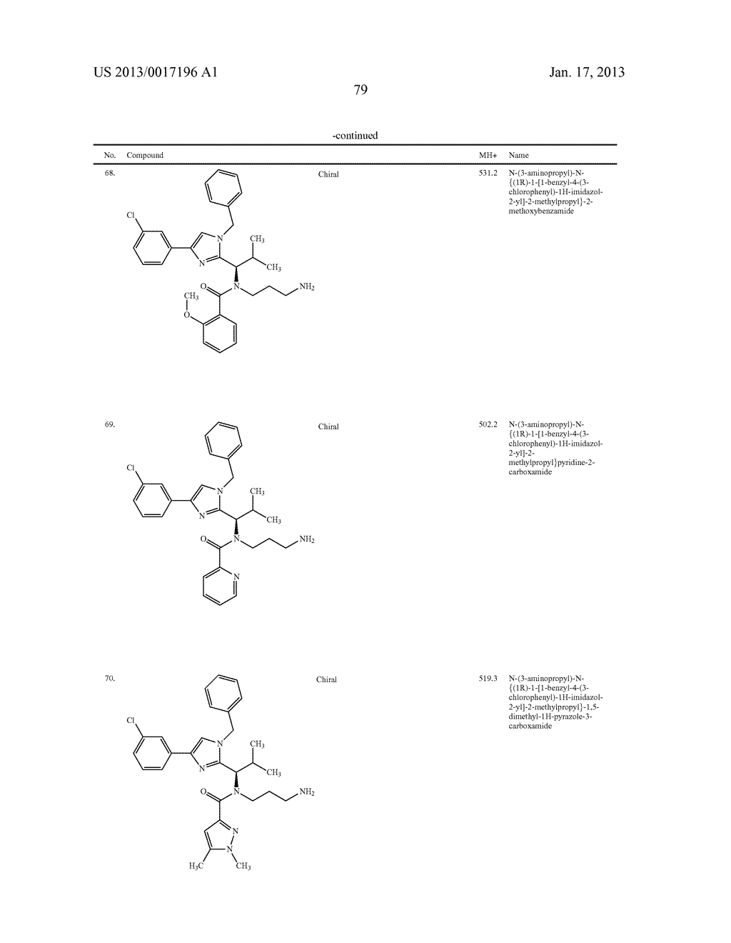 SUBSTITUTED IMIDAZOLE DERIVATIVES - diagram, schematic, and image 80