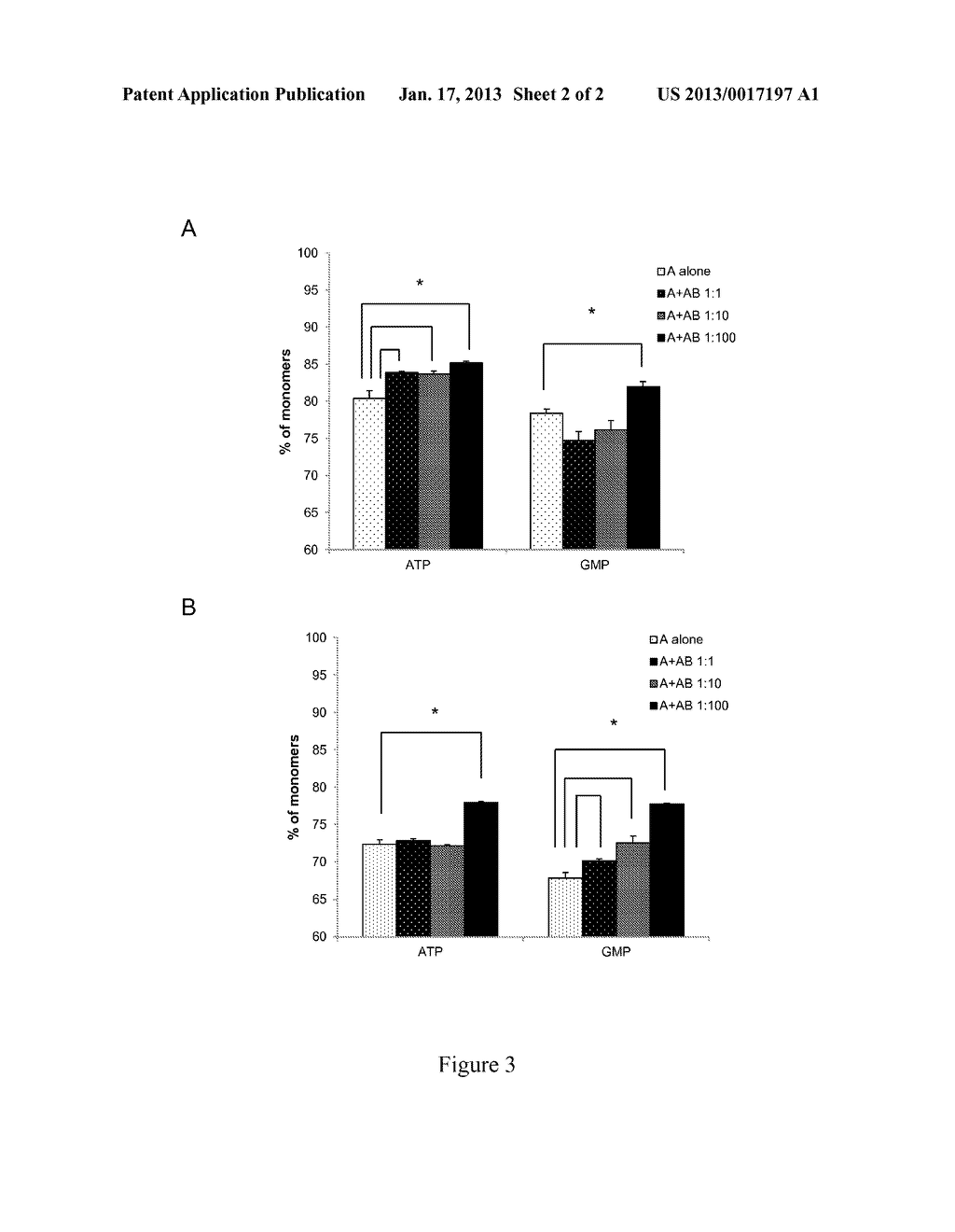 STABILIZED ANTIBODY PREPARATIONS AND USES THEREOF - diagram, schematic, and image 03