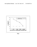 BISPECIFIC MONOCLONAL ANTIBODY CAPABLE OF CROSS REACTING WITH LETHAL     FACTOR (LF) AND EDEMA FACTOR (EF), AND NEUTRALIZING EDEMA TOXIN (ET) AS     WELL AS LETHAL TOXIN (LT) OF BACILLUS ANTHRACISAANM Bhatnagar; RakeshAACI New DelhiAACO INAAGP Bhatnagar; Rakesh New Delhi INAANM Kulshreshtha; ParulAACI New DelhiAACO INAAGP Kulshreshtha; Parul New Delhi IN diagram and image