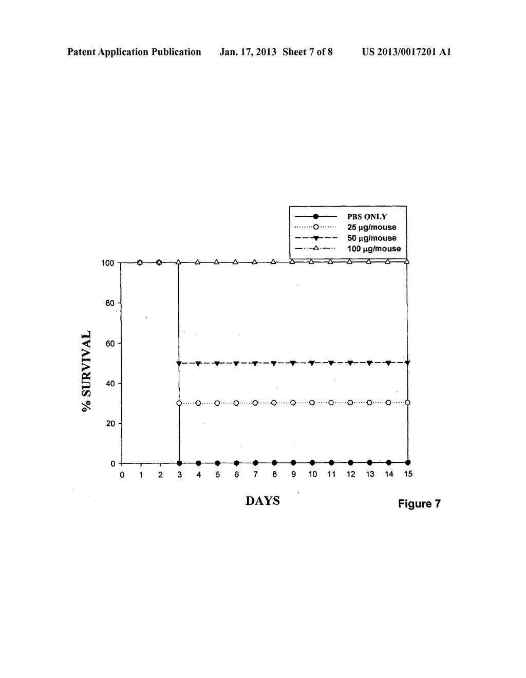 BISPECIFIC MONOCLONAL ANTIBODY CAPABLE OF CROSS REACTING WITH LETHAL     FACTOR (LF) AND EDEMA FACTOR (EF), AND NEUTRALIZING EDEMA TOXIN (ET) AS     WELL AS LETHAL TOXIN (LT) OF BACILLUS ANTHRACISAANM Bhatnagar; RakeshAACI New DelhiAACO INAAGP Bhatnagar; Rakesh New Delhi INAANM Kulshreshtha; ParulAACI New DelhiAACO INAAGP Kulshreshtha; Parul New Delhi IN - diagram, schematic, and image 08