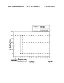 BISPECIFIC MONOCLONAL ANTIBODY CAPABLE OF CROSS REACTING WITH LETHAL     FACTOR (LF) AND EDEMA FACTOR (EF), AND NEUTRALIZING EDEMA TOXIN (ET) AS     WELL AS LETHAL TOXIN (LT) OF BACILLUS ANTHRACISAANM Bhatnagar; RakeshAACI New DelhiAACO INAAGP Bhatnagar; Rakesh New Delhi INAANM Kulshreshtha; ParulAACI New DelhiAACO INAAGP Kulshreshtha; Parul New Delhi IN diagram and image